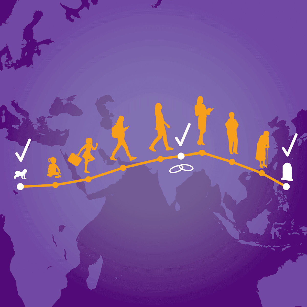 Civil Registration & Vital Statistics in Population Health